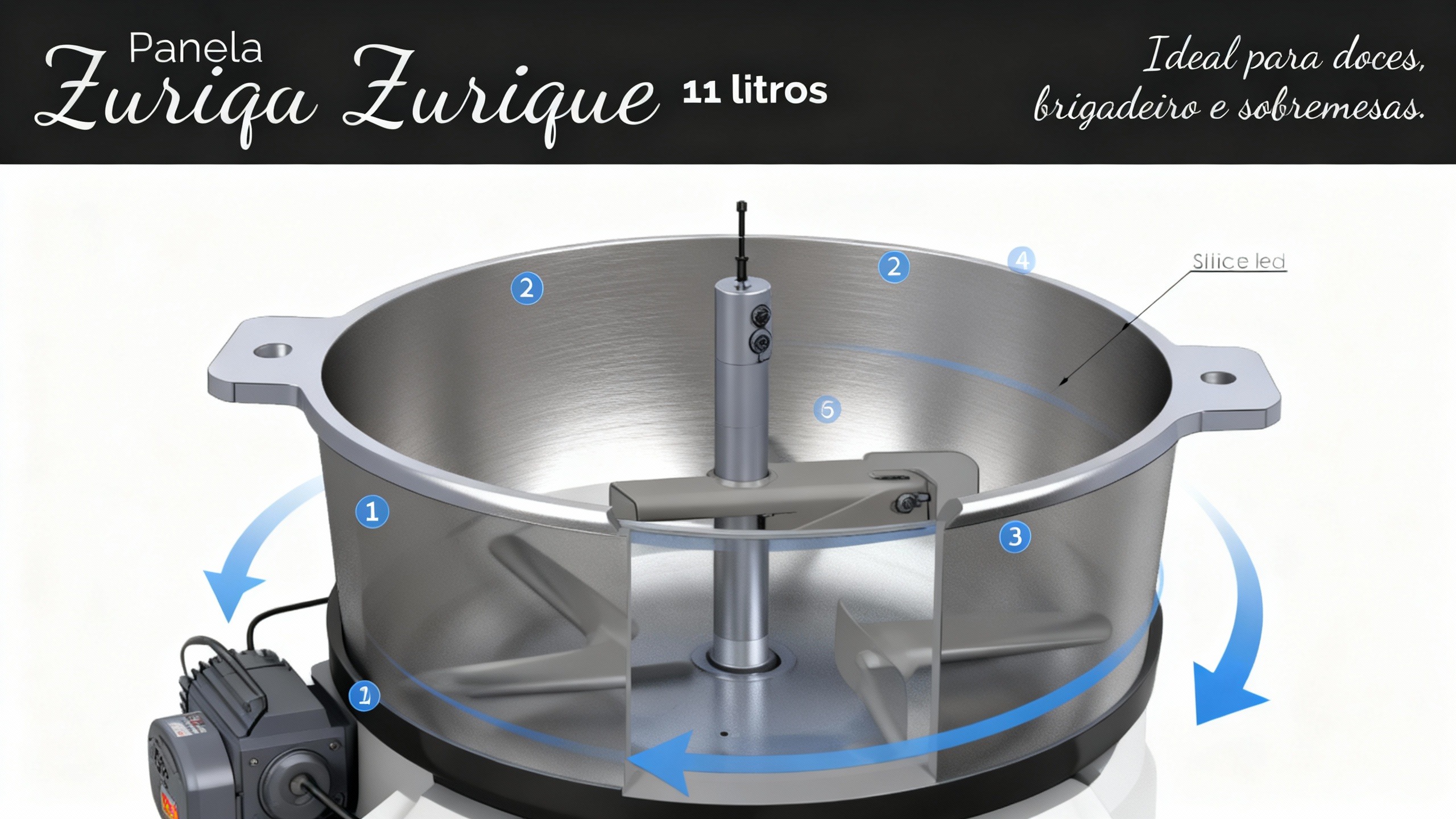Diagrama técnico do funcionamento de uma panela mexedora de doces, com destaque para o motor, eixo e pás de silicone que garantem o ponto perfeito.